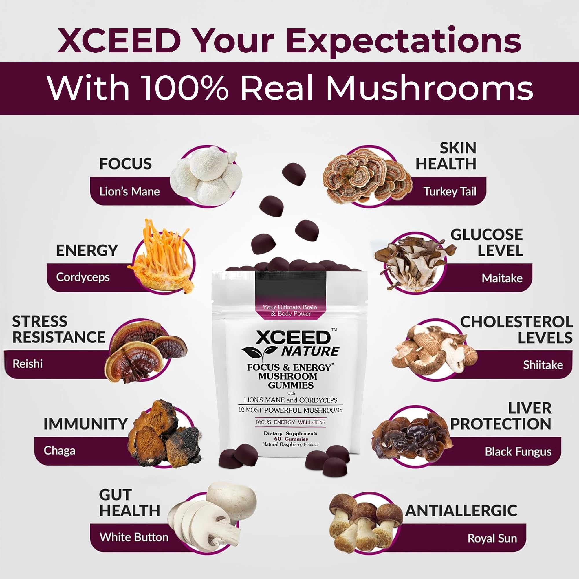 Ingredients list for XCEED NATURE Lions Mane & Cordyceps Gummies