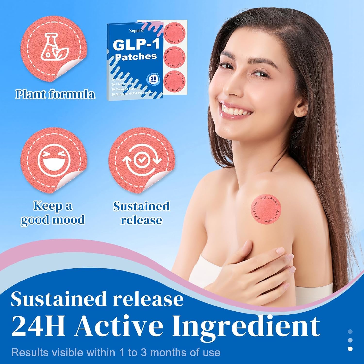 L-Glutamine ingredient highlight in Xeparlo patches