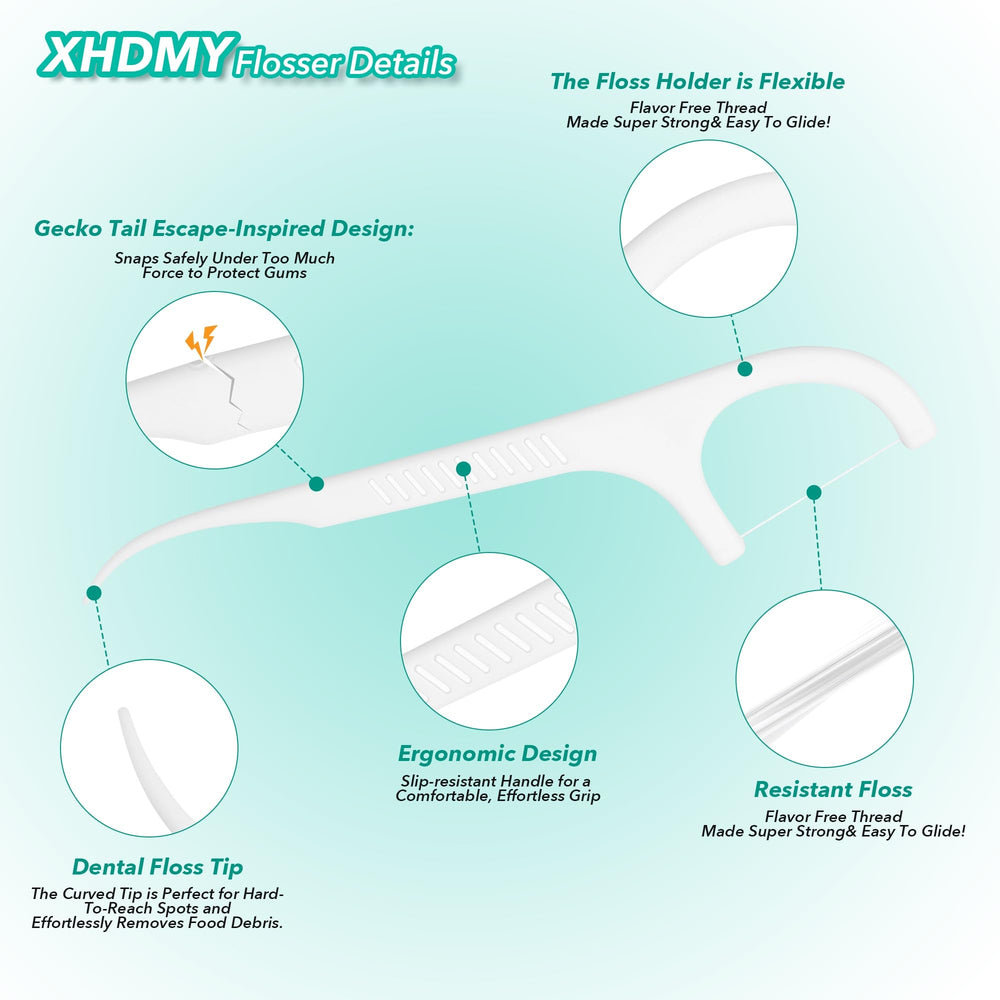 Ergonomic textured handle for secure grip