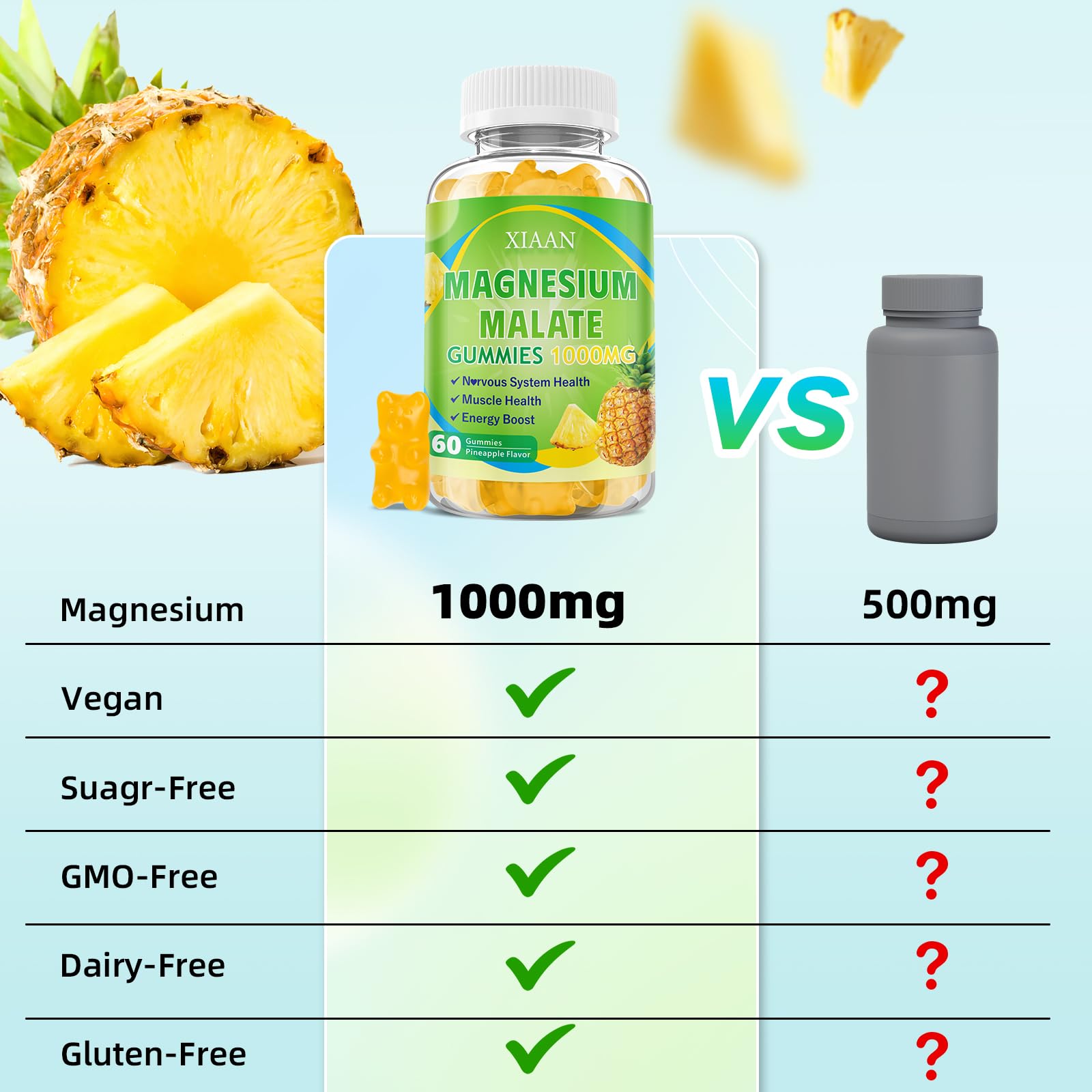 On-the-go daily wellness chewables