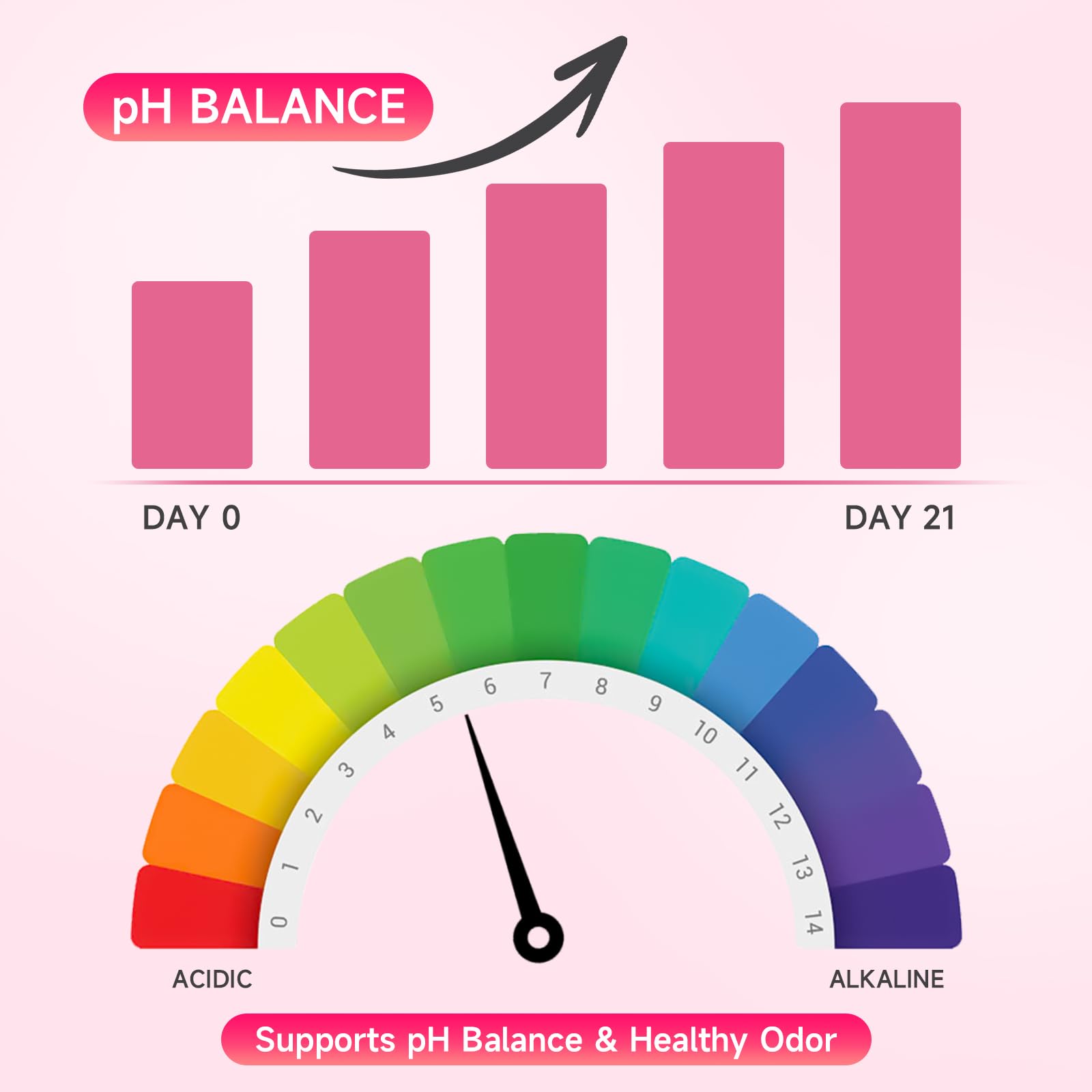 Vegan and gluten-free icons on packaging