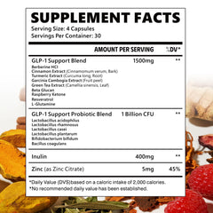 Close-up of XIAAN GLP-1 label