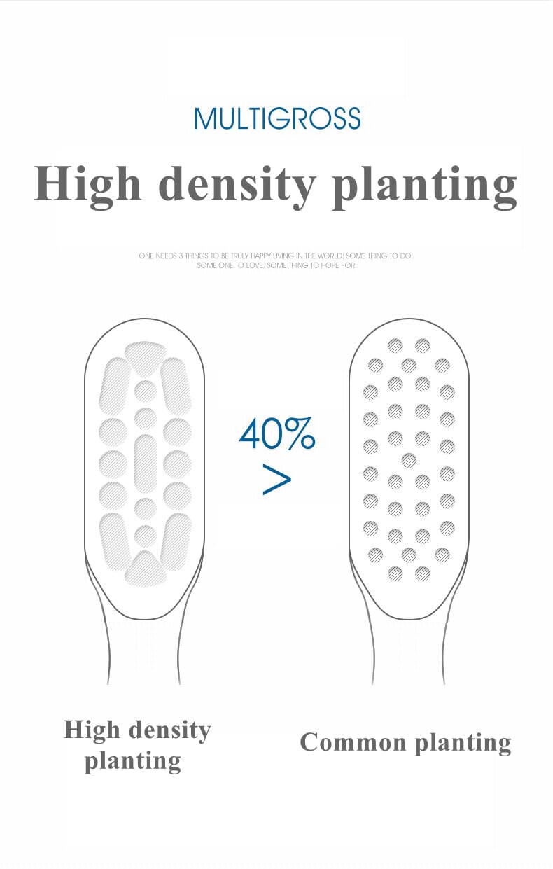 Xiaomi replacement toothbrush heads packaging showing compatibility with T300/T500/T700