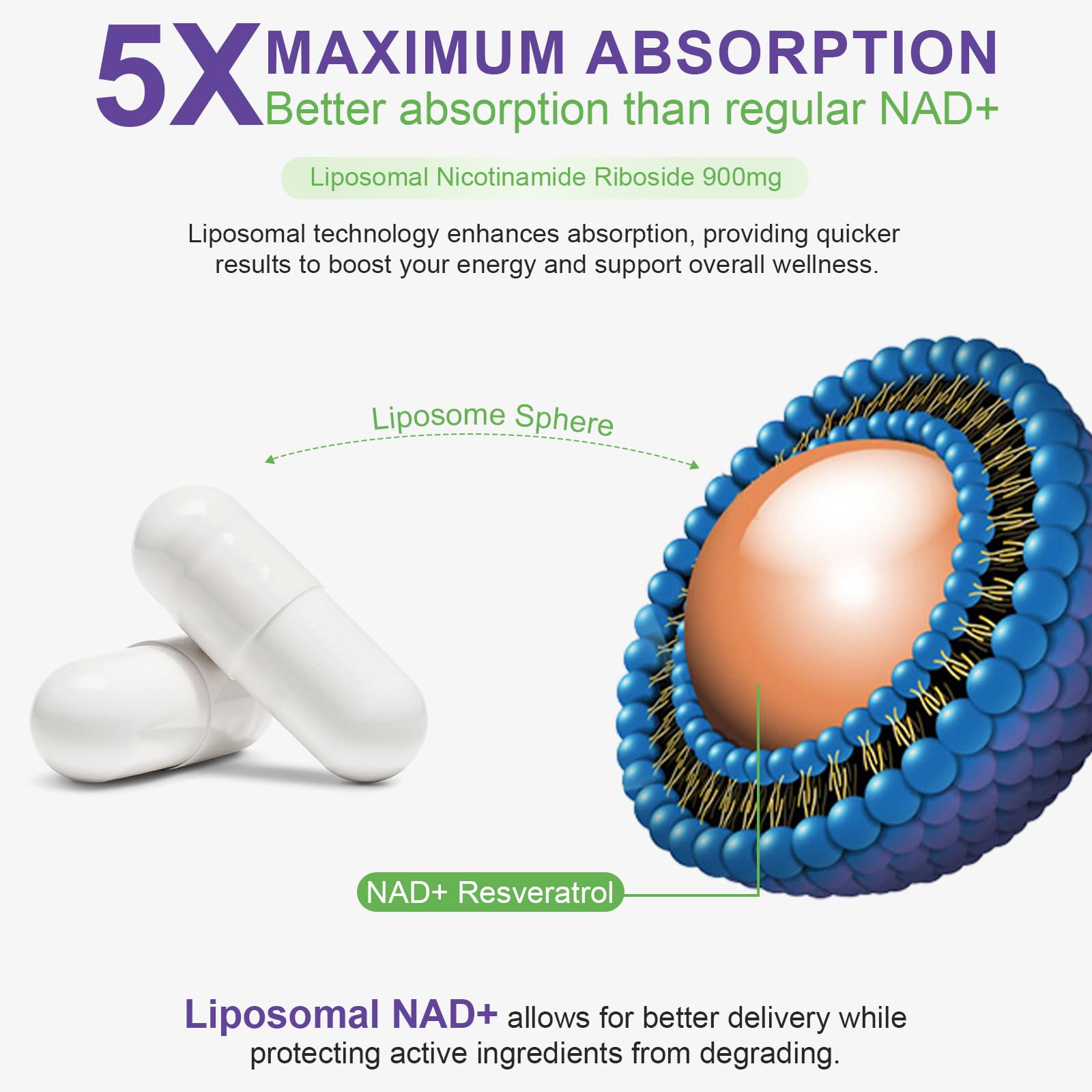 Lifestyle scene with water and NAD supplement bottle