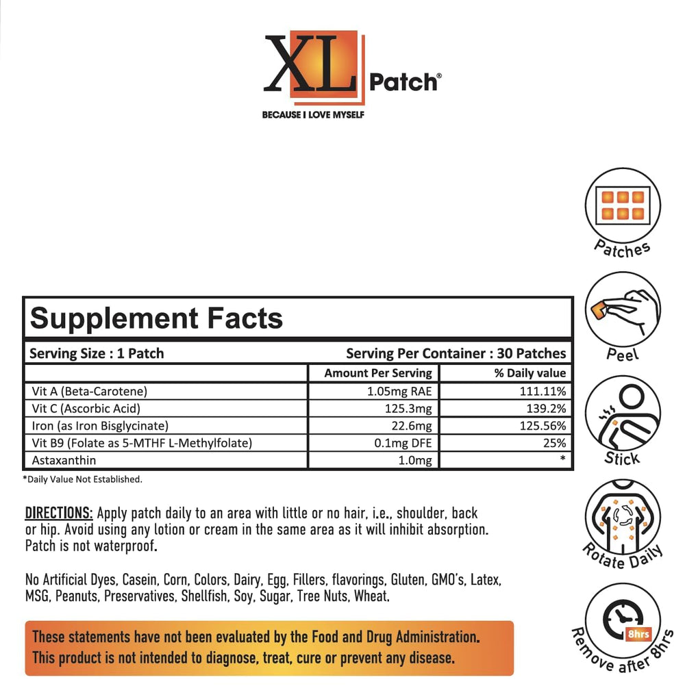 Back view of XLPATCH Iron Plus packaging with label details