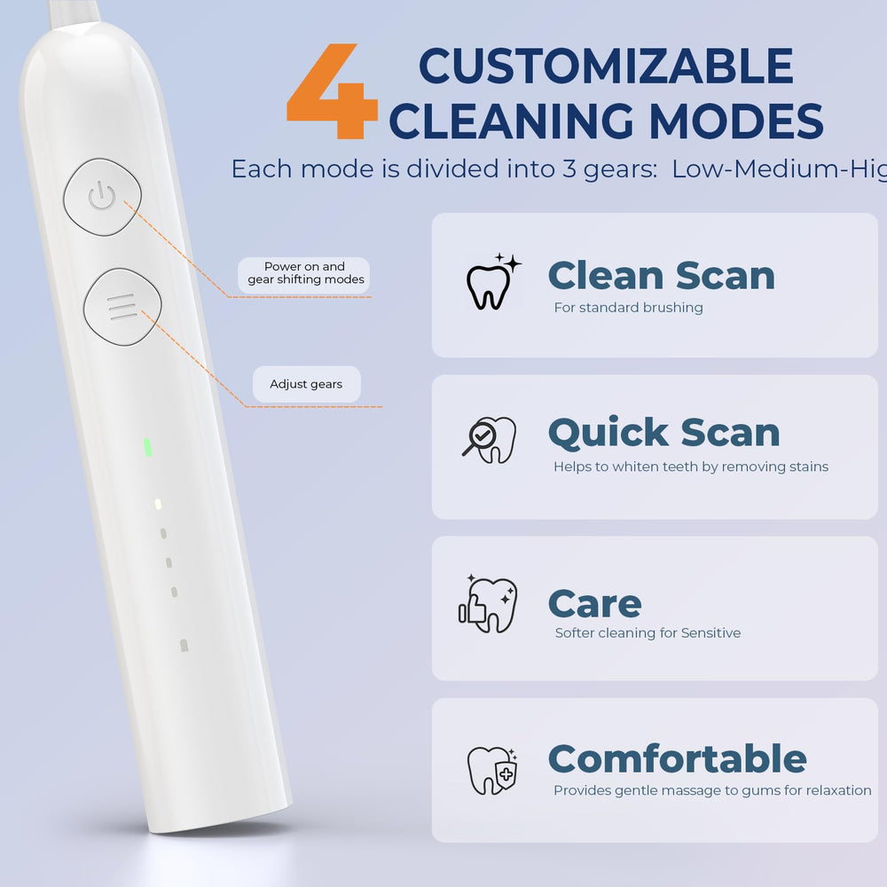 Six replacement brush heads for XOKK toothbrush