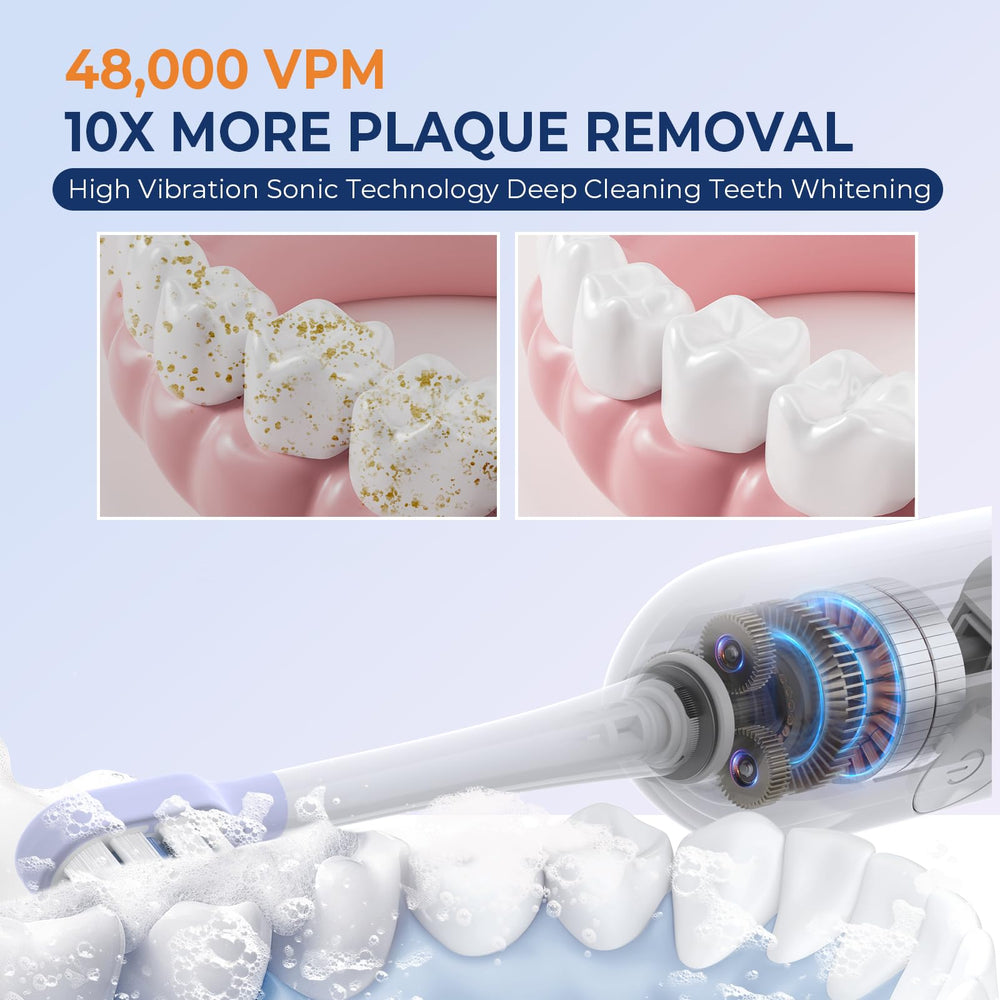 XOKK toothbrush display of four cleaning modes