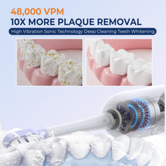 XOKK toothbrush display of four cleaning modes