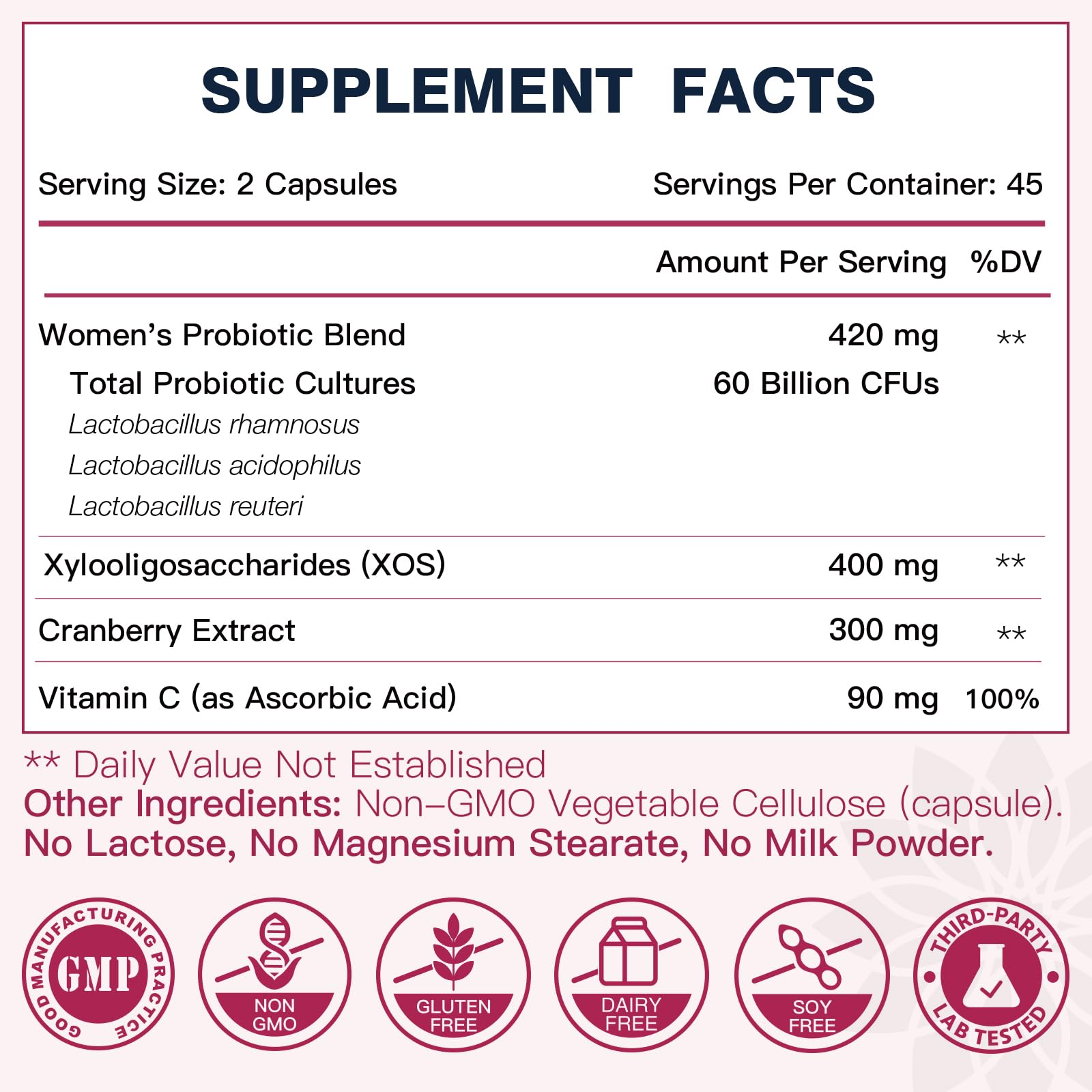 XOS prebiotic boosts probiotic survival