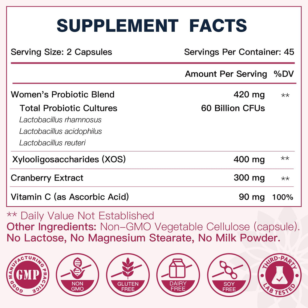 XOS prebiotic boosts probiotic survival