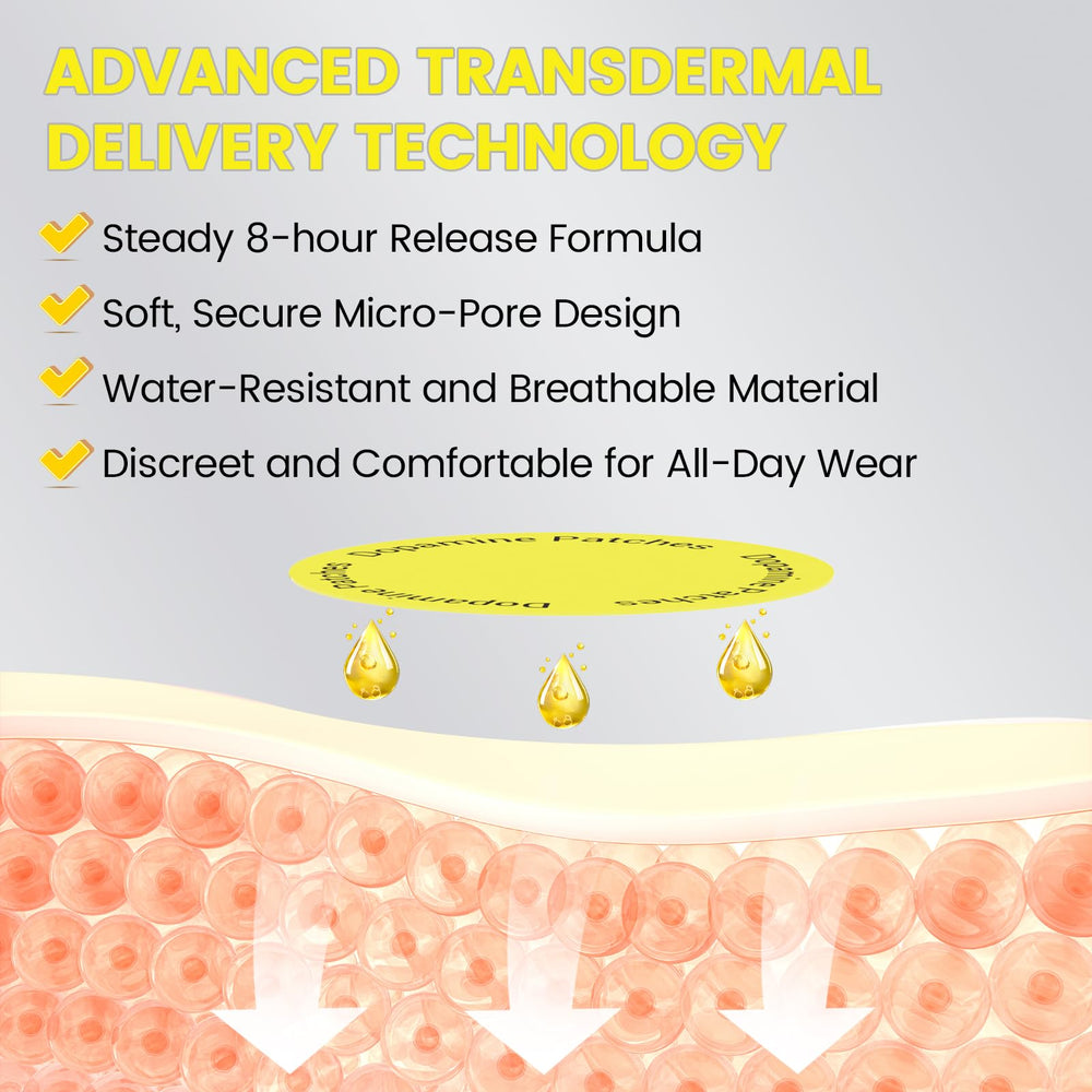 Ultra-thin, discreet dopamine patch on skin