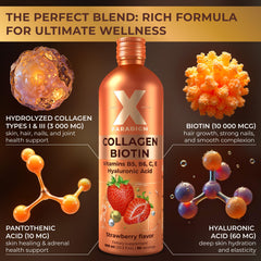 Side angle of the Puritas Corpus liquid collagen bottle