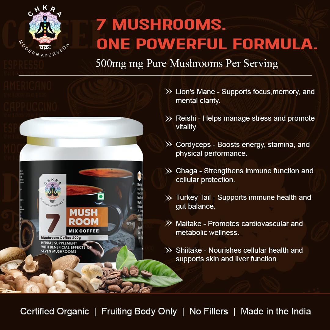 Ingredients of the seven-mushroom blend