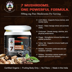 Ingredients of the seven-mushroom blend