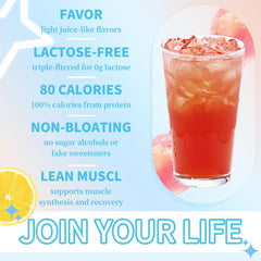 Clear whey isolate powder with peach tea flavor visuals