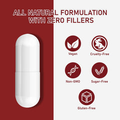 Two capsules illustrating the daily 2000mg dosage