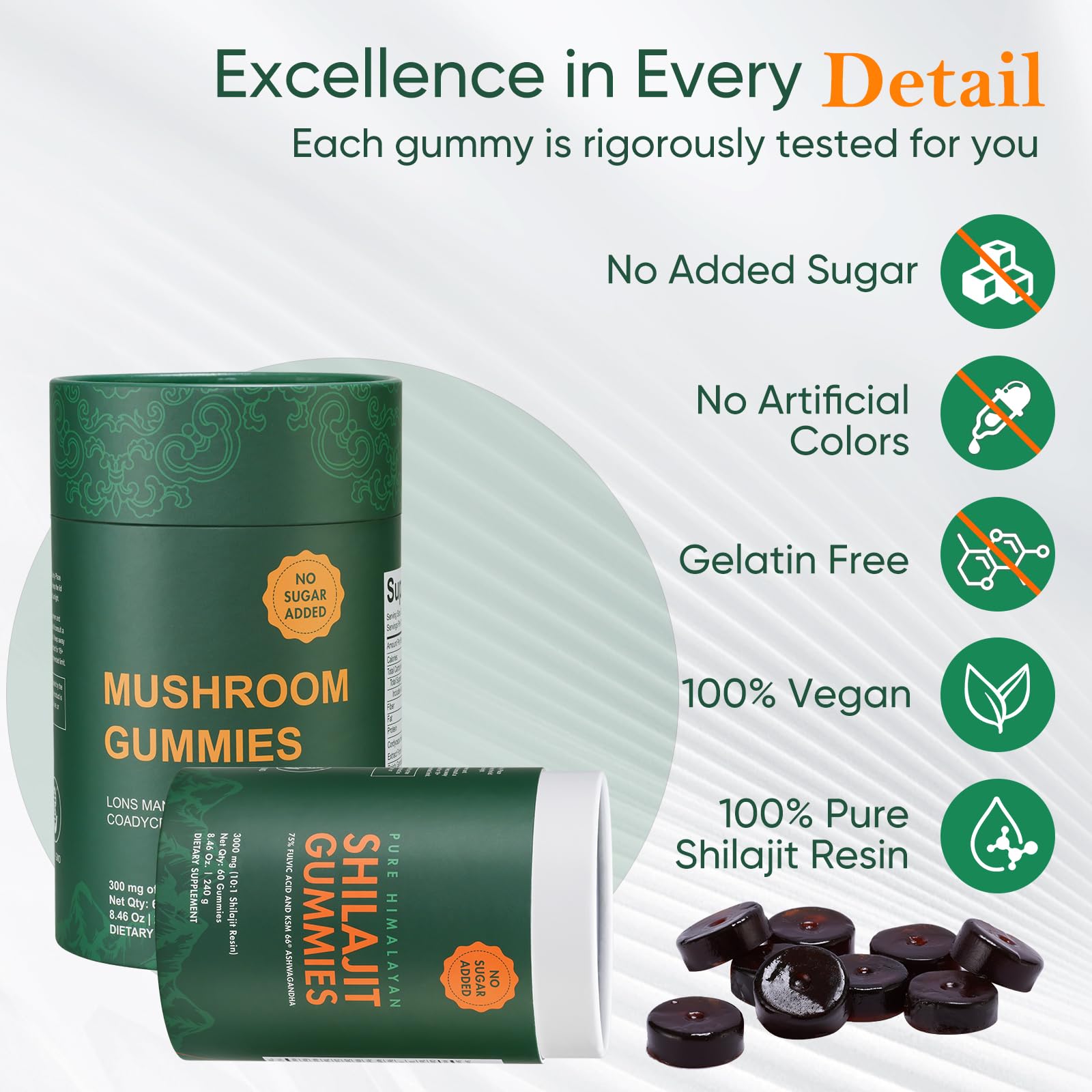 Gummies pouch shows no added sugar claim
