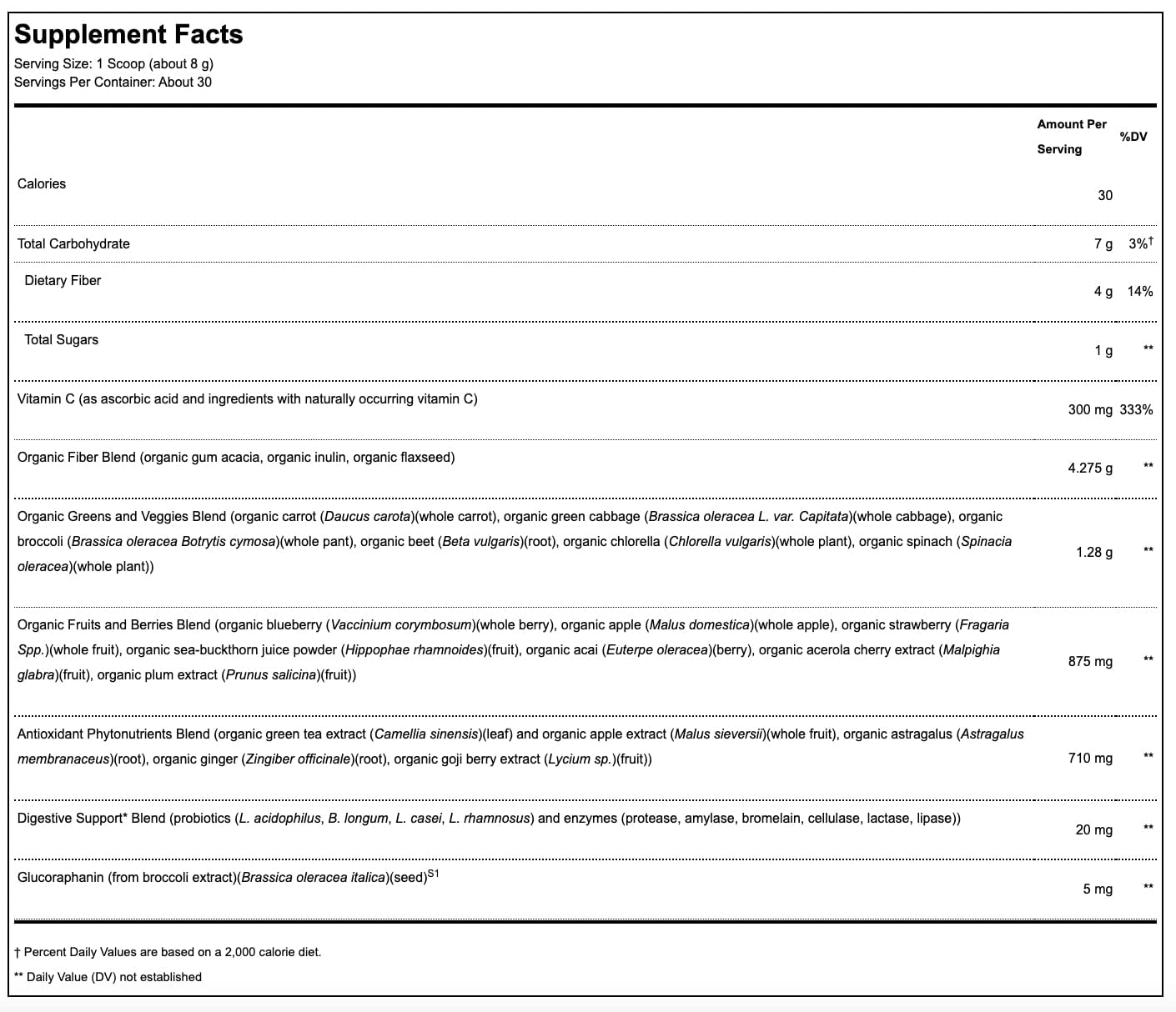 Green tea and apple extract antioxidant blend detail on label