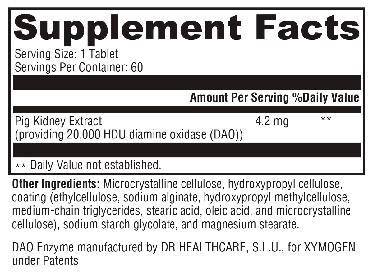 Allergen-free icons indicating HistDAO is gluten-free, dairy-free, soy-free