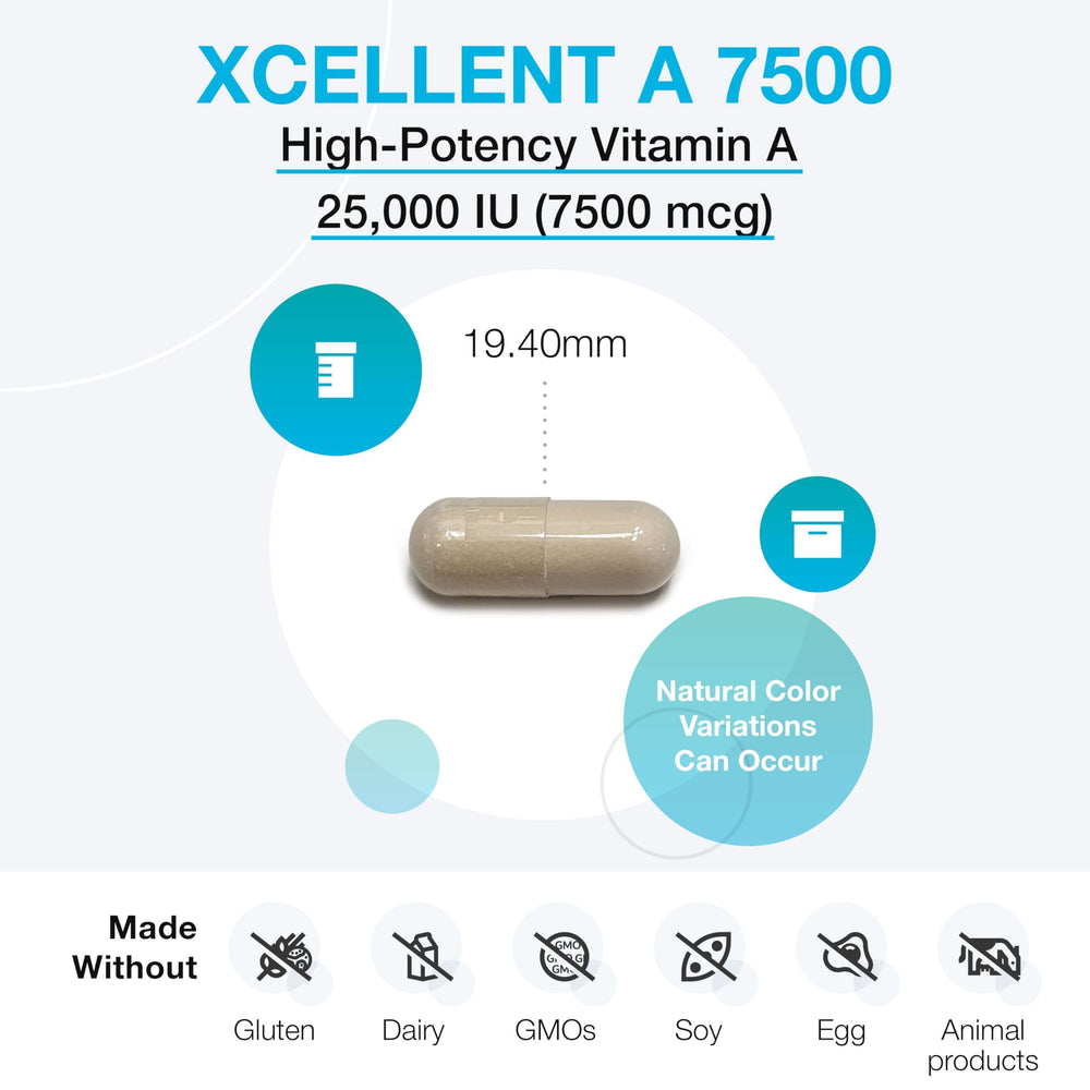 Close-up of retinyl palmitate vitamin A capsules