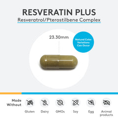 Close-up of ingredients showing resveratrol, quercetin, and pterostilbene