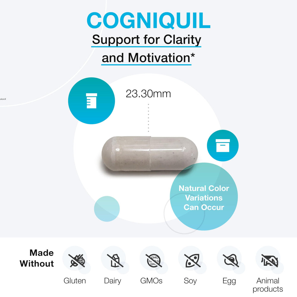 Theacrine ingredient highlighted for Cogniquil