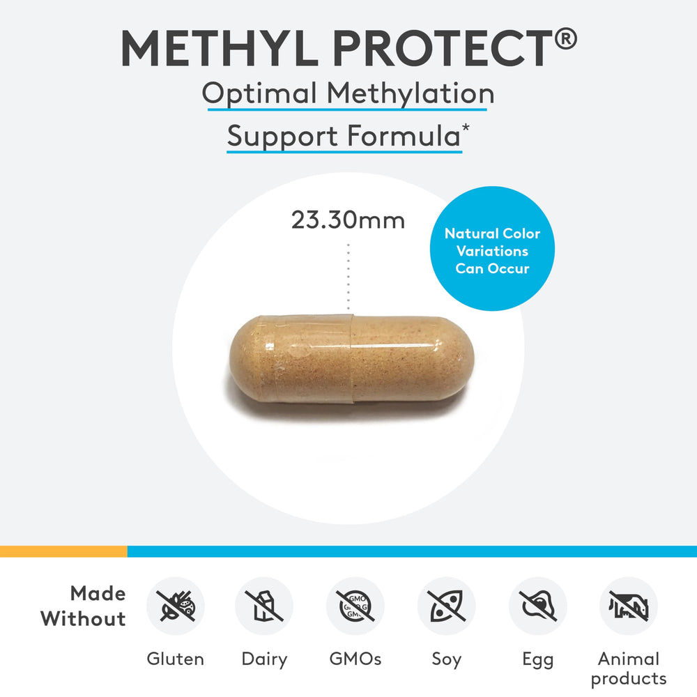 XYMOGEN Methyl Protect bottle back label with supplement facts