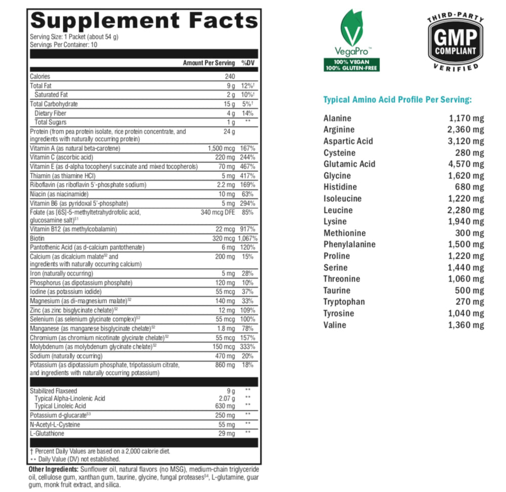Nutrition panel highlights Aminogen, 5-MTHF, and Albion minerals for absorption.