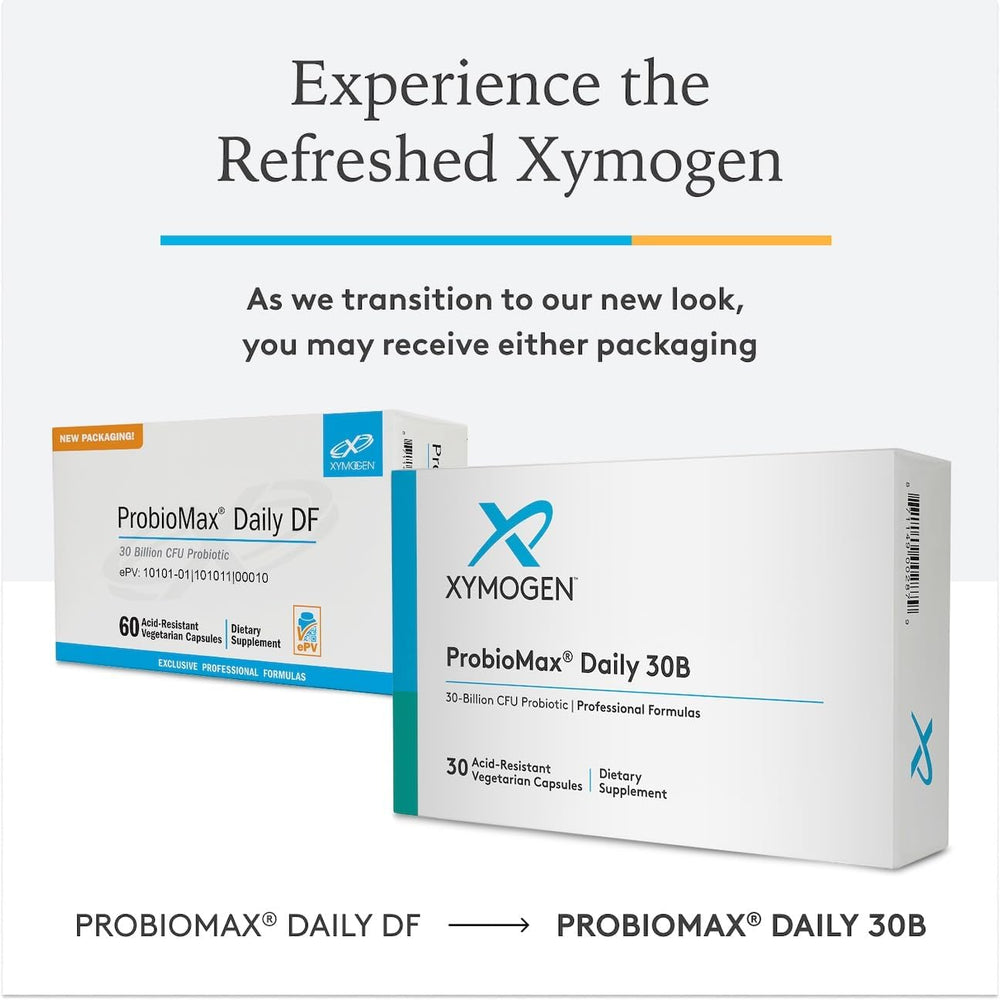 Nitrogen-purged aluminum blister pack for ProbioMax Daily 30B