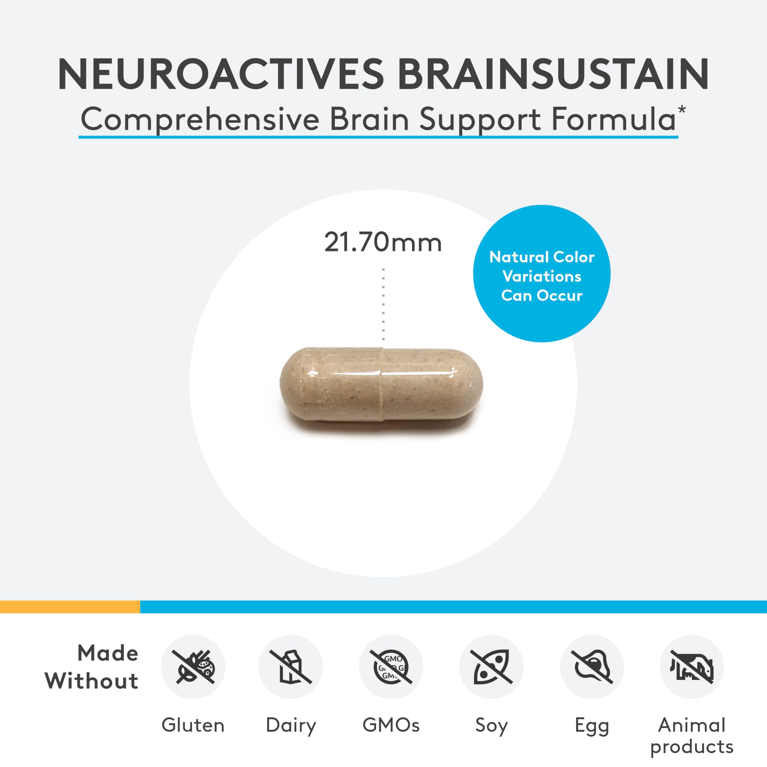 Close-up of BrainSustain capsules inside bottle