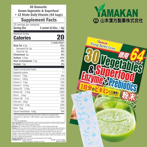 Origin: Japan-grown vegetables used in Yamakan Greens