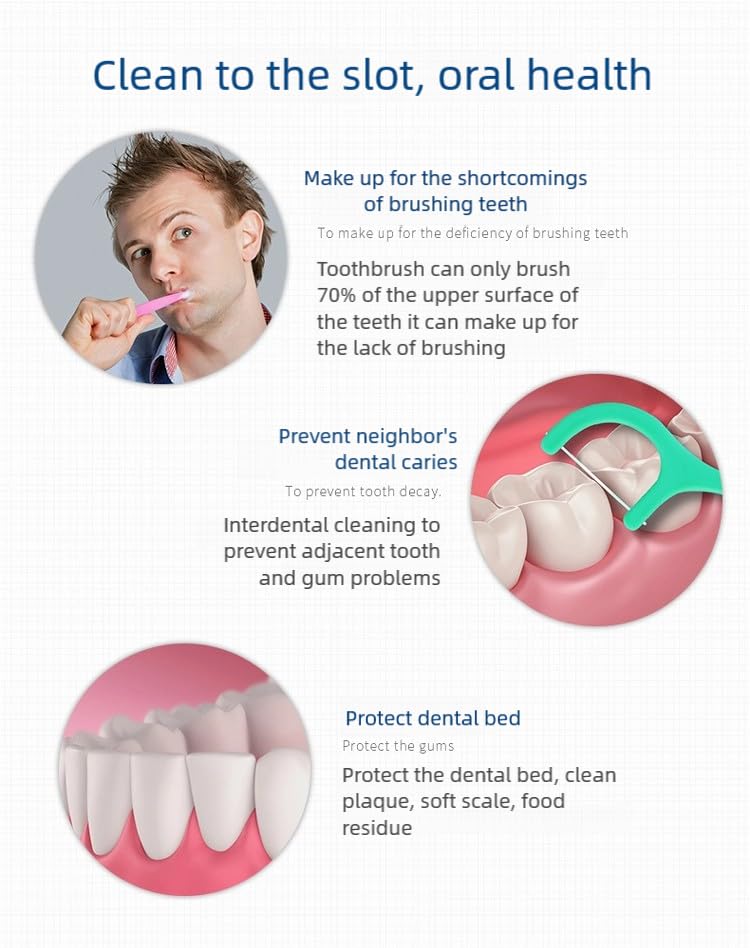 Mint-flavor floss stick cleaning between teeth