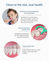 Mint-flavor floss stick cleaning between teeth