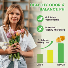 Vitamin C boost for natural defenses and immune support
