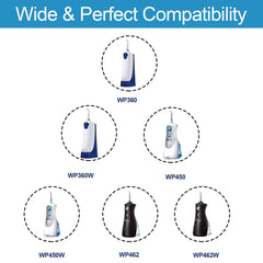 Safety features and industry compliance for Waterpik charger