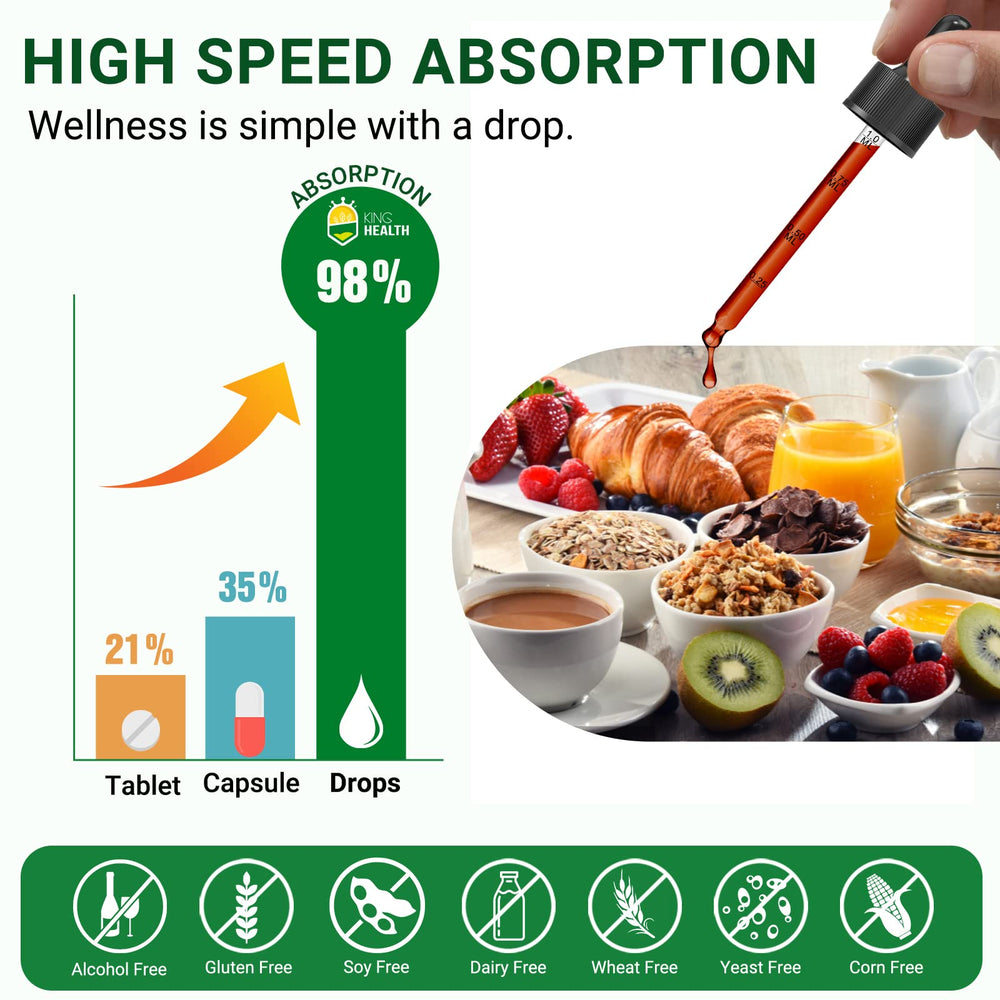 Dropper with 1 ml marks for dosing