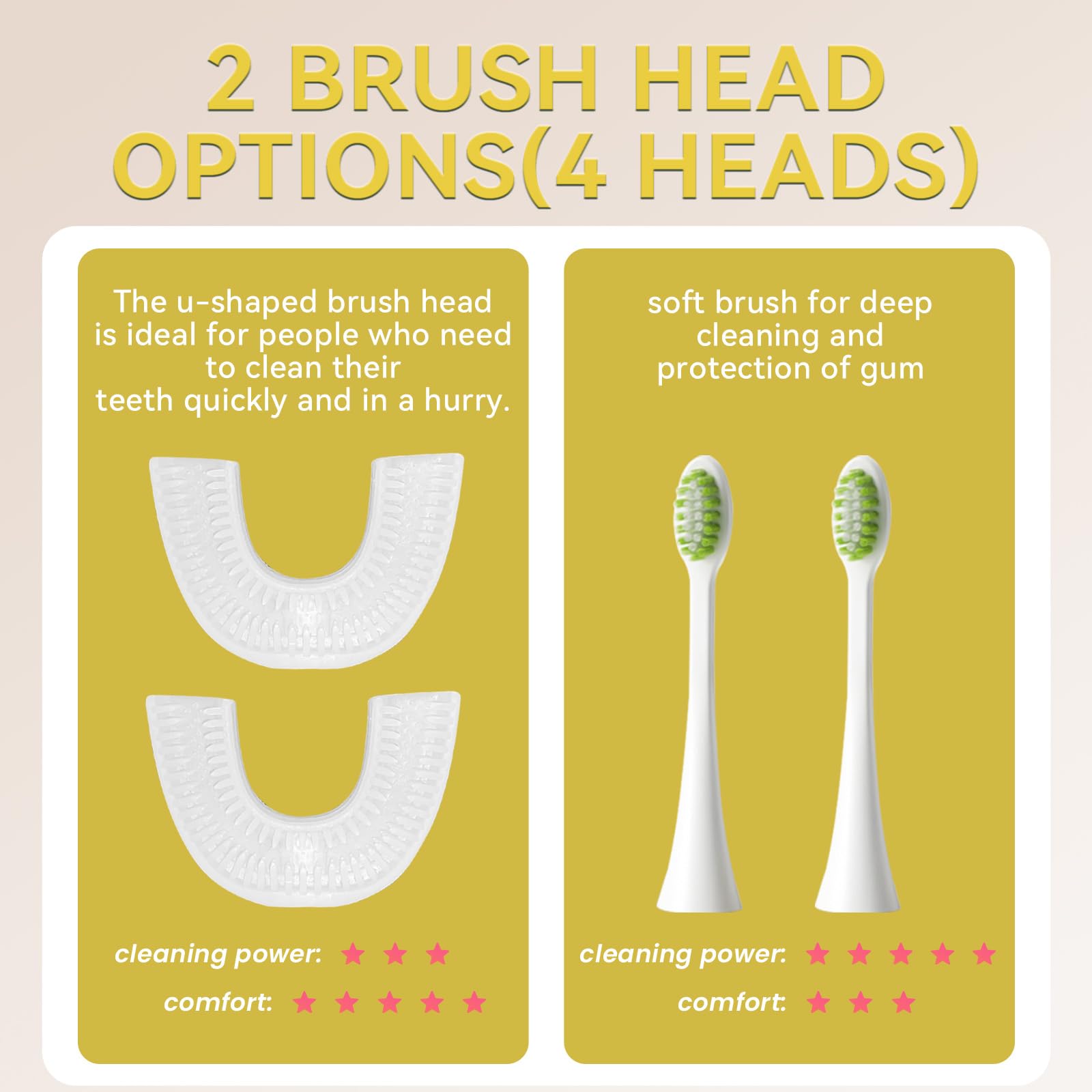 Whitening features of Yeklike toothbrush for stain removal