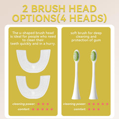 Whitening features of Yeklike toothbrush for stain removal
