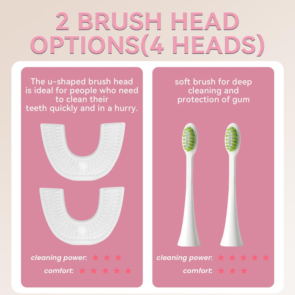 IPX7 waterproof rating shown on Yeklike toothbrush
