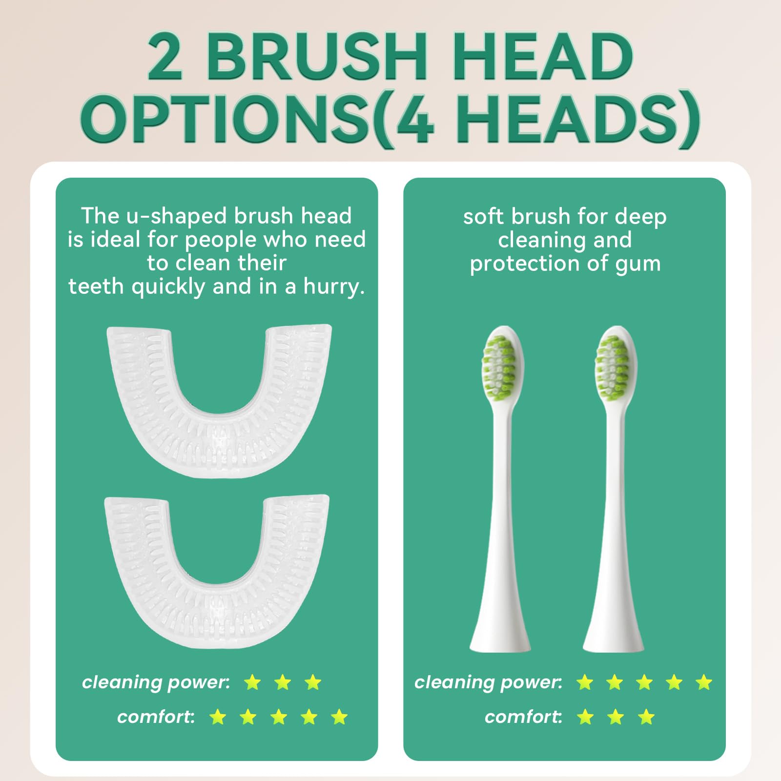 Straight brush head included in the Yeklike kit