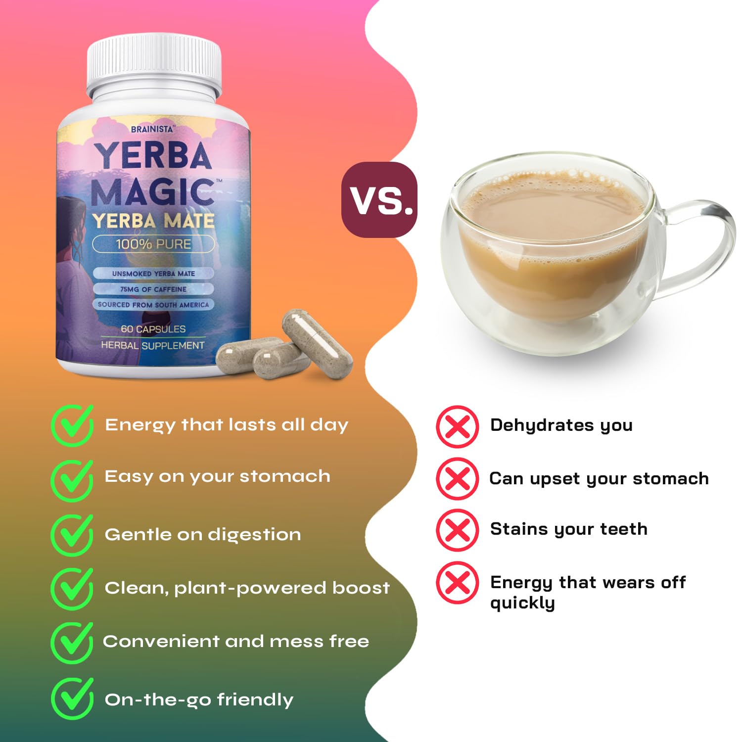 Lifestyle image promoting clean energy with Yerba Magic capsules