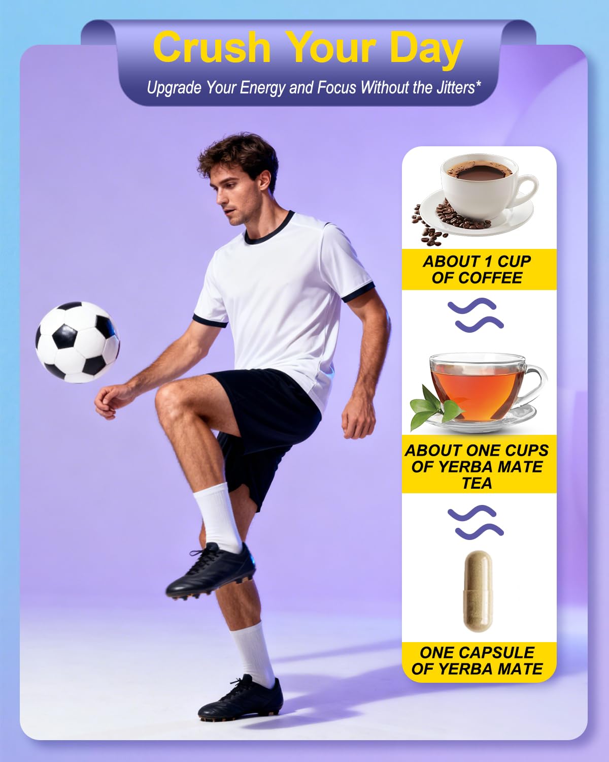 Ethically sourced Yerba Mate capsules