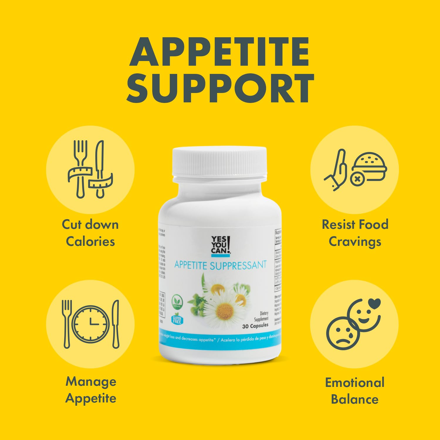 Yes You Can appetite capsules close-up, showcasing 5-HTP and herbal blends for appetite control