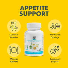 Yes You Can Appetite Support dosing image demonstrates simple daily capsule routine