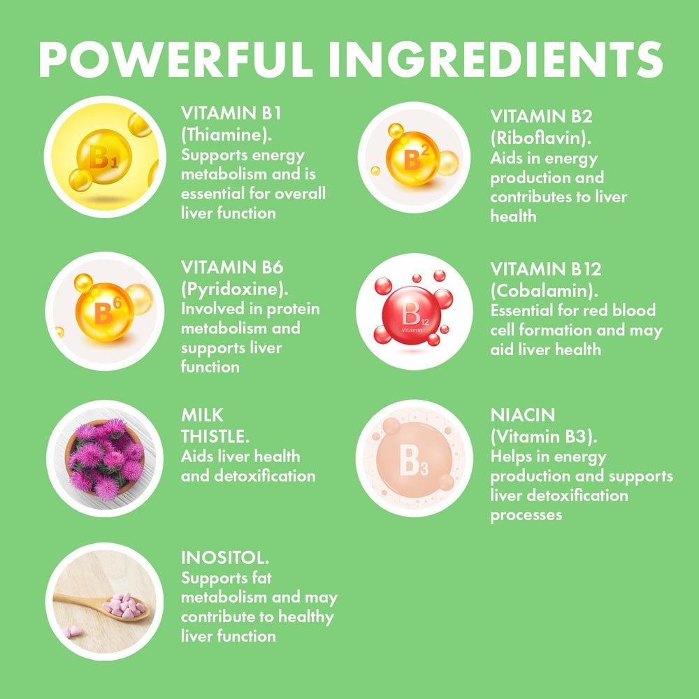 Capsules for Yes You Can! Liver Cleanse 2 Pack