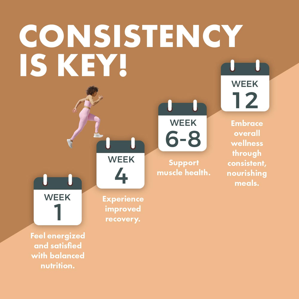 Yes You Can! Nutrition panel shows fiber and essential vitamins.
