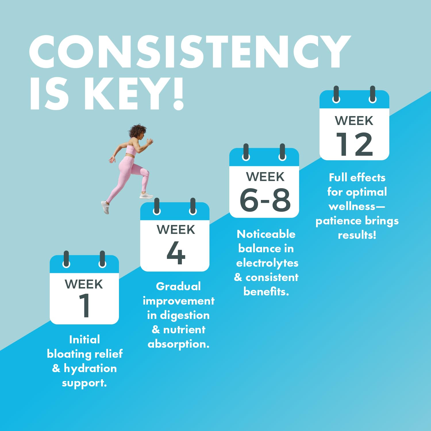 Yes You Can! Two-pack packaging image for convenient pair savings