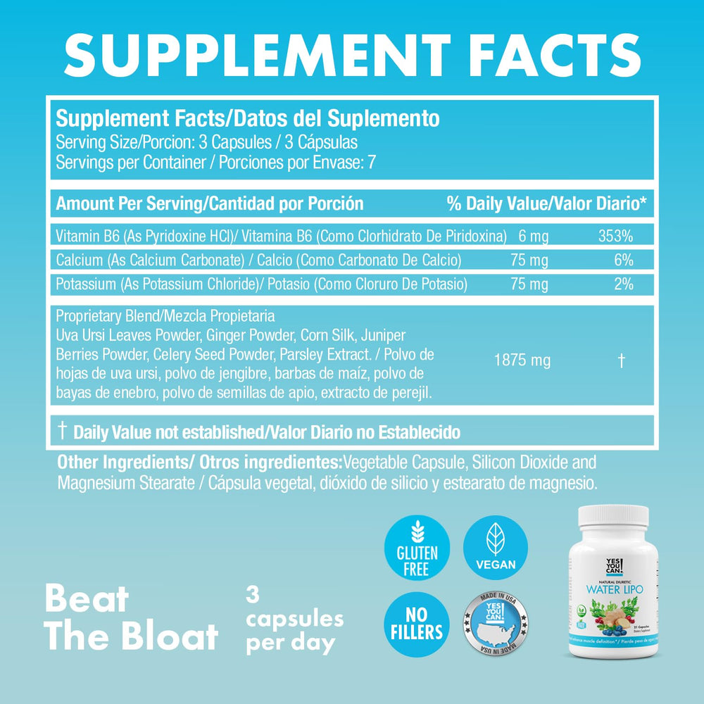 Yes You Can Water Lipo 21-capsule bottle ready for everyday regimen.