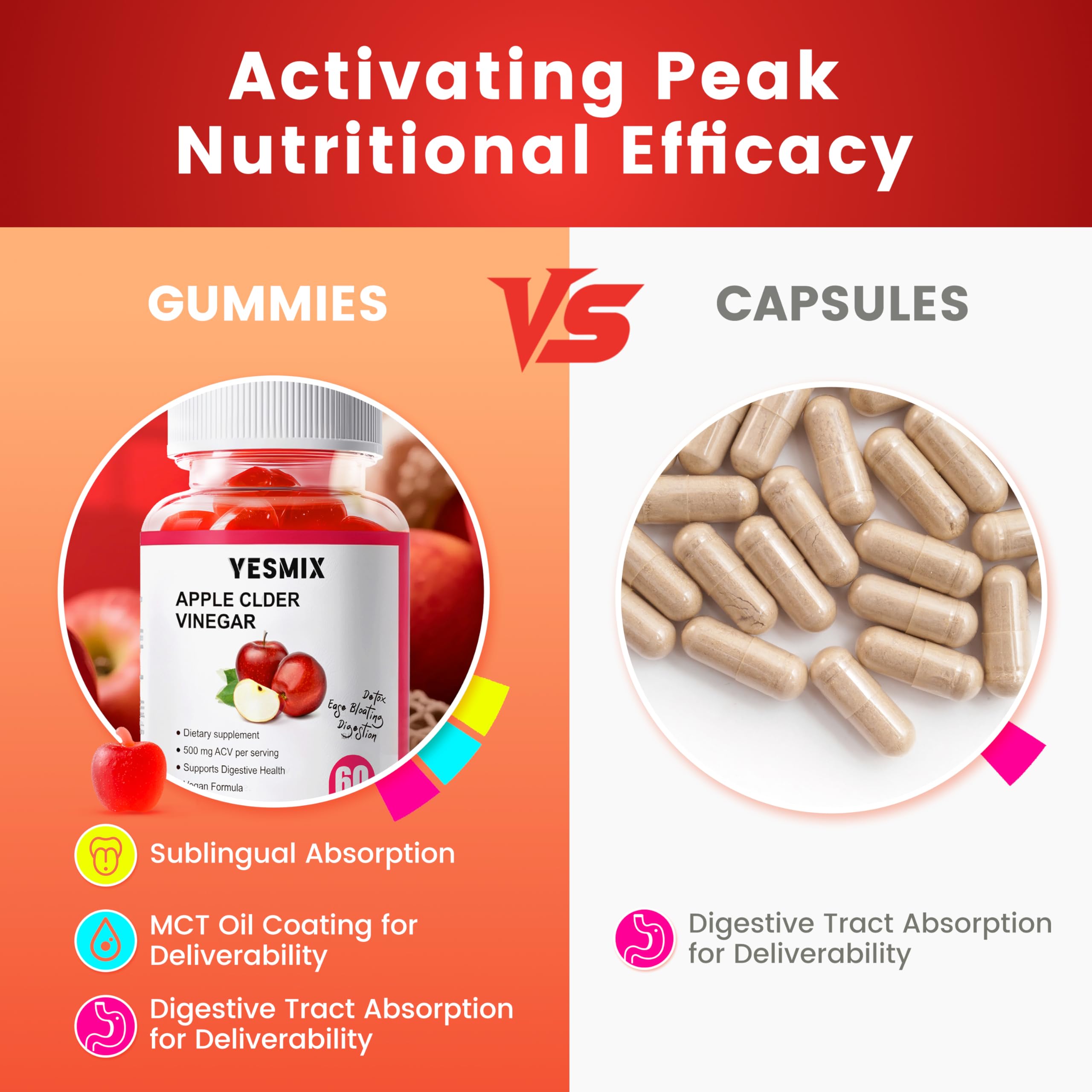 Gummies being dispensed from the YESMIX bottle