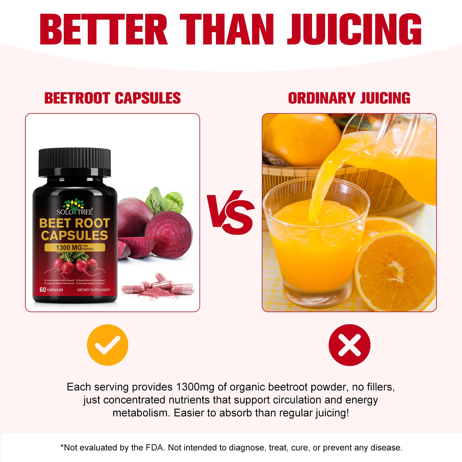 Graphic illustrating healthy circulation and endurance from beet root supplement